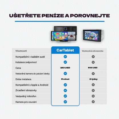 CarPlayBox™ Pro s podporou CarPlay a Android Auto